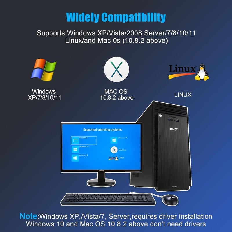 FANBLACK 7 Ports PCI-E to USB 3.0 Expansion Card (4 USB A and 3 USB C Ports), Internal Converter PCI Express Expansion Card for Desktop PC - Image 5